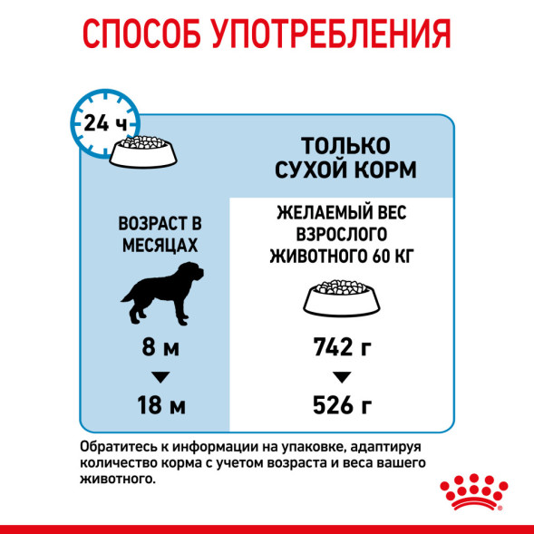 Royal Canin Giant Junior сухой корм для молодых собак гигантских пород с курицей - 3,5 кг