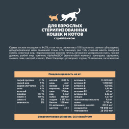 AlphaPet WOW Superpremium сухой полнорационный корм для взрослых стерилизованных кошек и котов c цыпленком - 1,5 кг