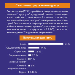 Purina One Природа Здоровья сухой корм для взрослых кошек с курицей - 180 г