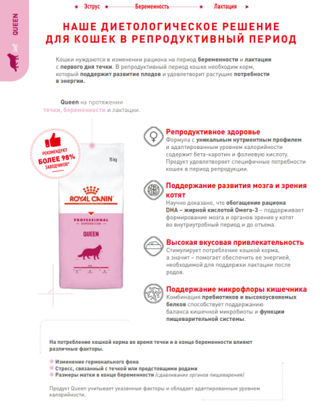 Сухой корм Royal Canin Queen для кошек в период течки, беременности и лактации - 10 кг