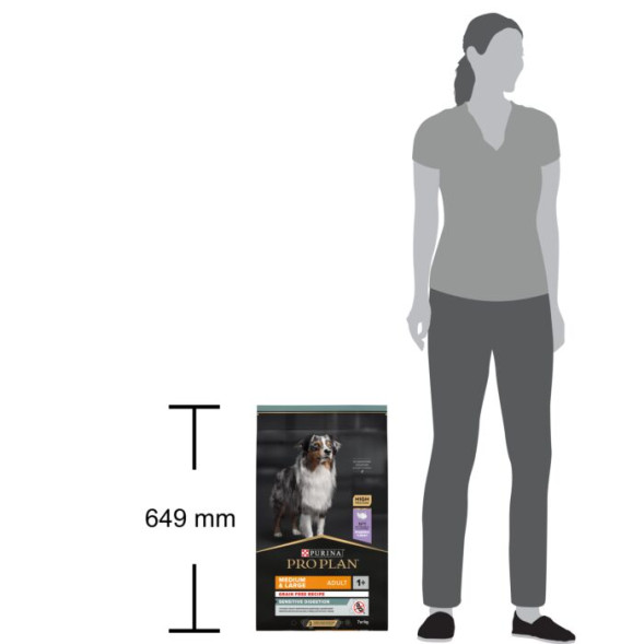 Сухой корм PRO PLAN® для взрослых собак средних и крупных пород с чувствительным пищеварением GRAIN FREE (беззерновой), с высоким содержанием индейки 7 кг