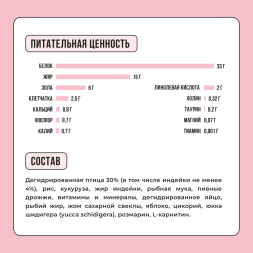 BOWL WOW сухой натуральный полнорационный корм для взрослых кошек с индейкой и яблоком - 8 кг