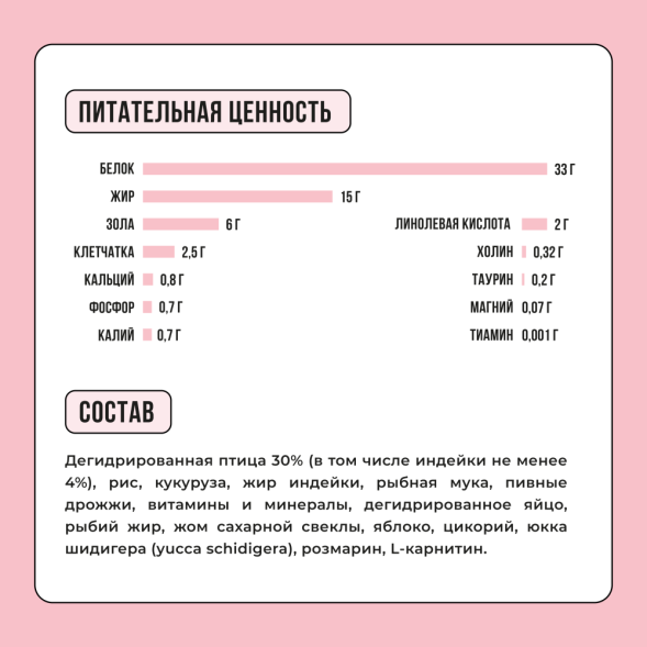 BOWL WOW сухой натуральный полнорационный корм для взрослых кошек с индейкой и яблоком - 8 кг