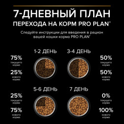 Pro Plan Cat Adult Light сухой низкокалорийный корм для взрослых кошек с избыточным весом и склонностью к полноте с индейкой - 1,5 кг